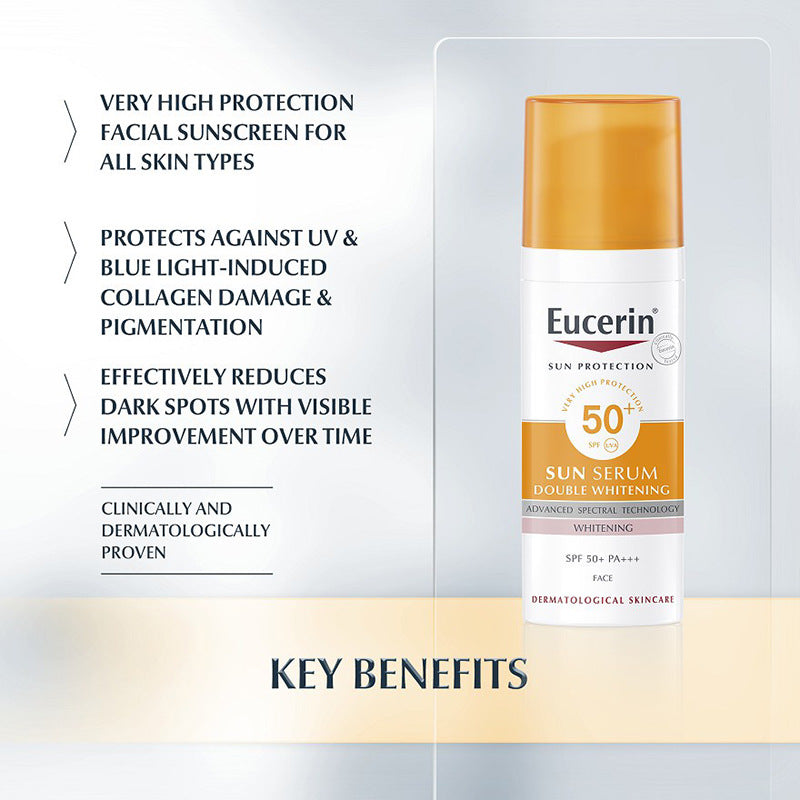 Beauty & Personal Care