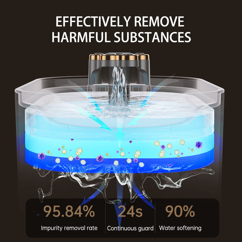 3L Cat Water Fountain Filter Automatic Drinker For Dogs Cats – detail